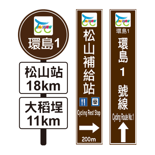 Cycling Around Taiwan Cycle Route 1 Map Sign