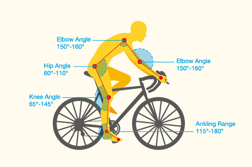 Improve road bike position comfort