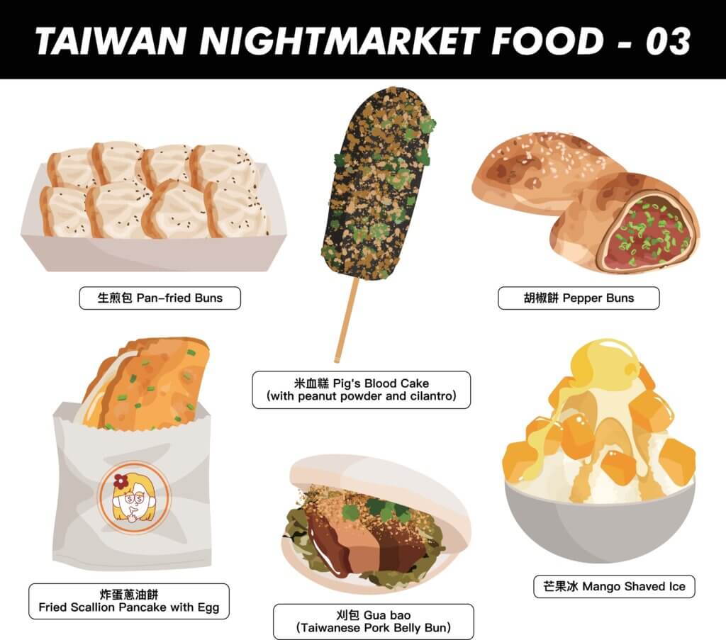 台灣小吃大集合:台灣夜市熱門必吃
