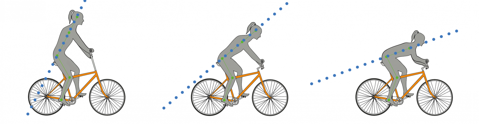 Road bike position: correct handle position